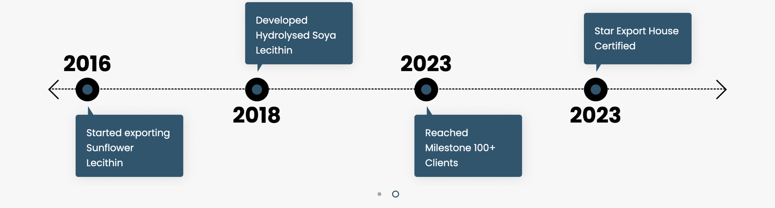 Screenshot 2025-05-12 at 7.21.50 PM
